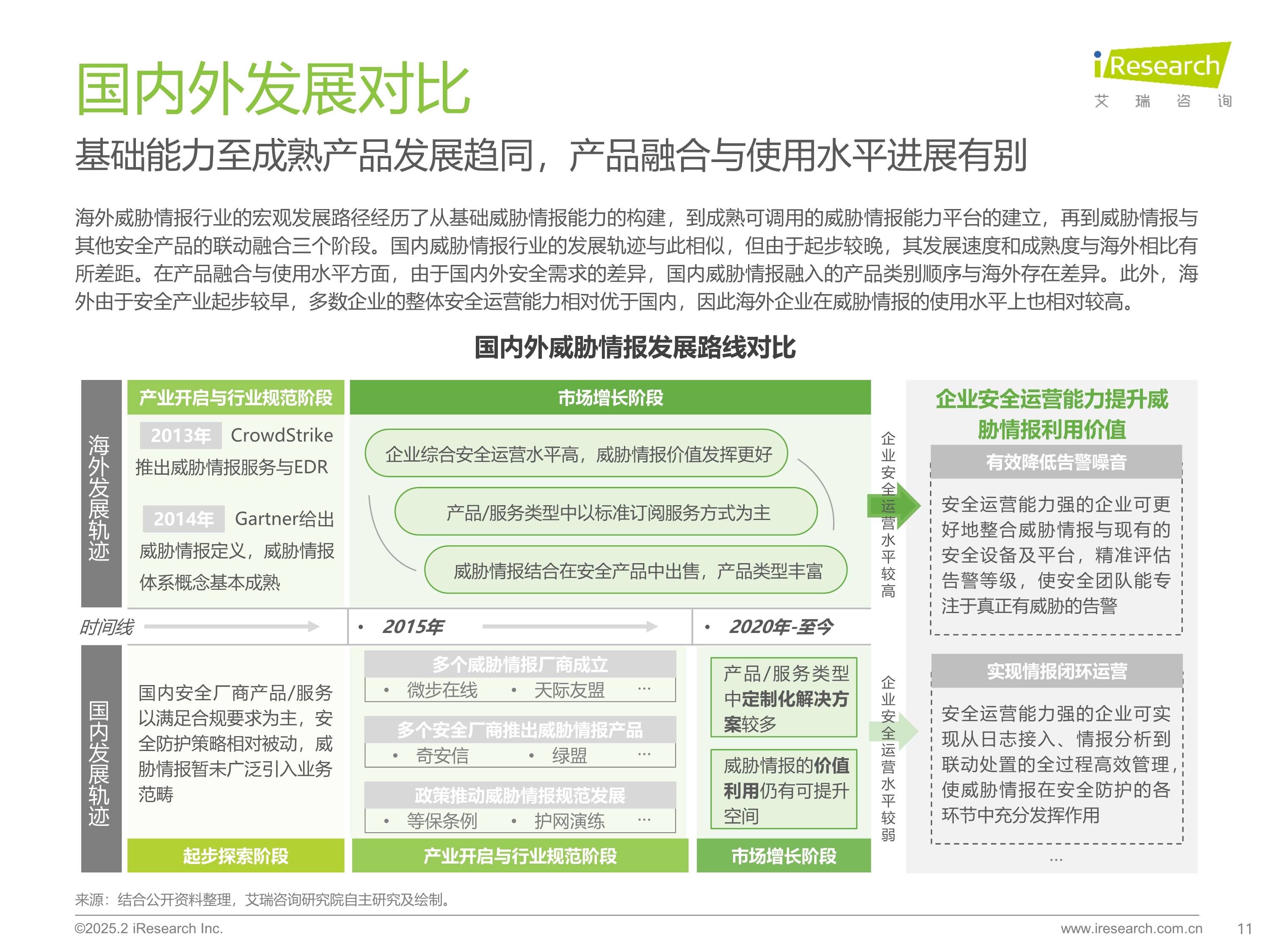 行业分析指出，公链技术升级引关注的简单介绍