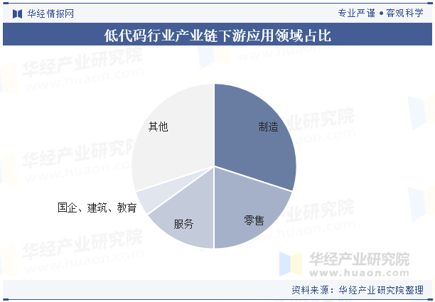 行业分析指出，公链技术升级引关注的简单介绍