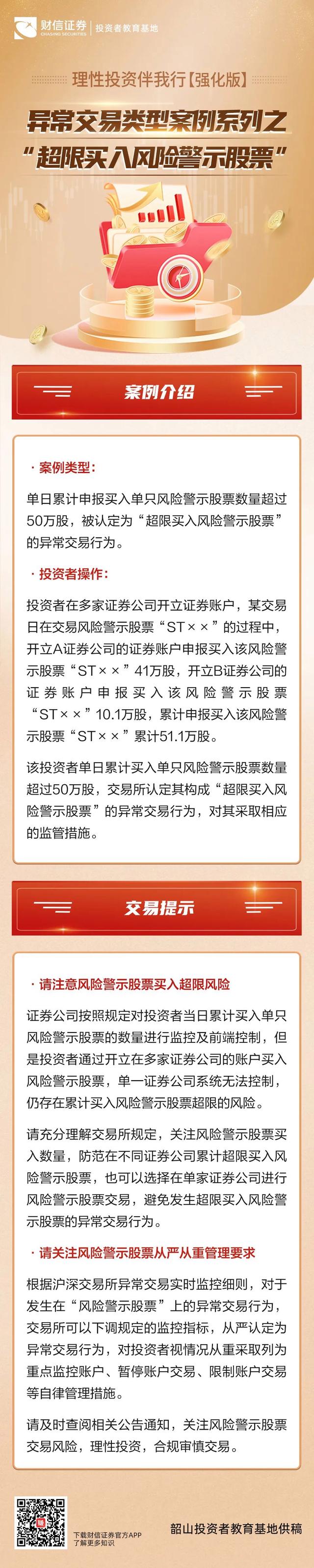 监管趋严下的虚拟币投资关注其价值稳定性。的简单介绍
