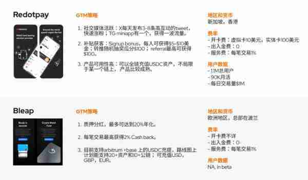 包含稳定币成为市场焦点投资需警惕风险，技术创新推动变革。的词条